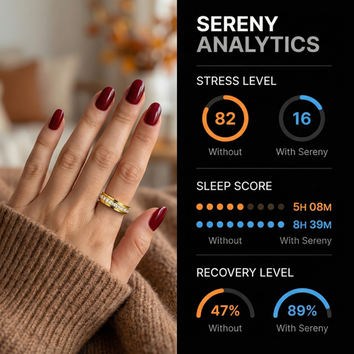 Sereny™ Ring